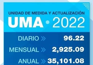 UMA: ¿Qué es y cuánto vale?