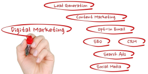 Publicidad en Redes Sociales - Mkt Noticias